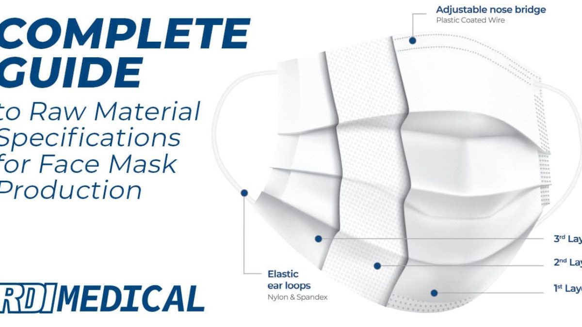 face mask material details